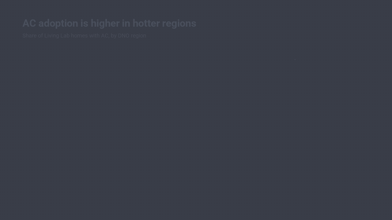 loading="lazy"