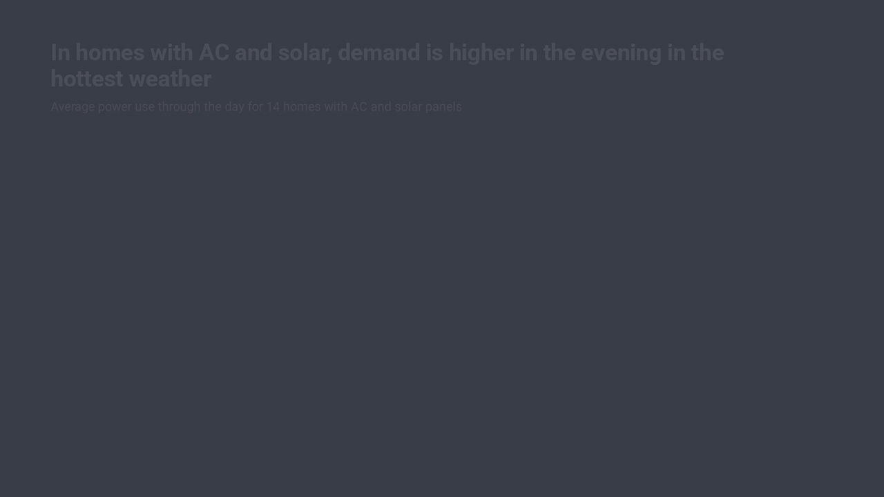 loading="lazy"
